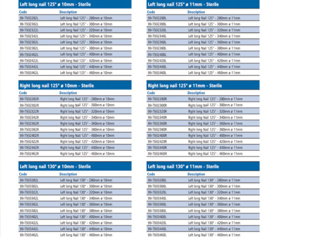 Chimaera Hip Fracture System chart